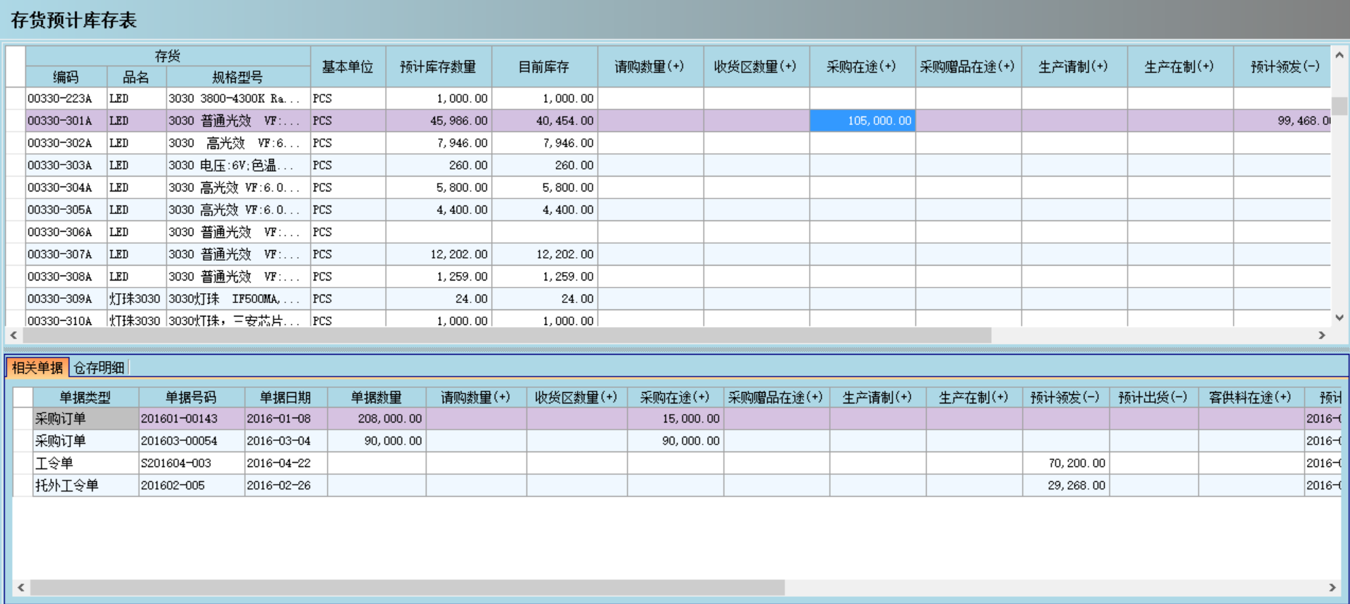 ERP乐鱼官方端网站登录入口-乐鱼(中国)
