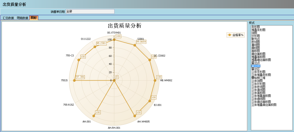 ERP乐鱼官方端网站登录入口-乐鱼(中国)
的核心价值