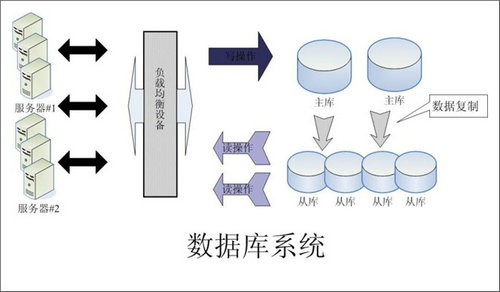 怎样的Erp乐鱼官方端网站登录入口-乐鱼(中国)
可以提升企业的创新力与竞争力?