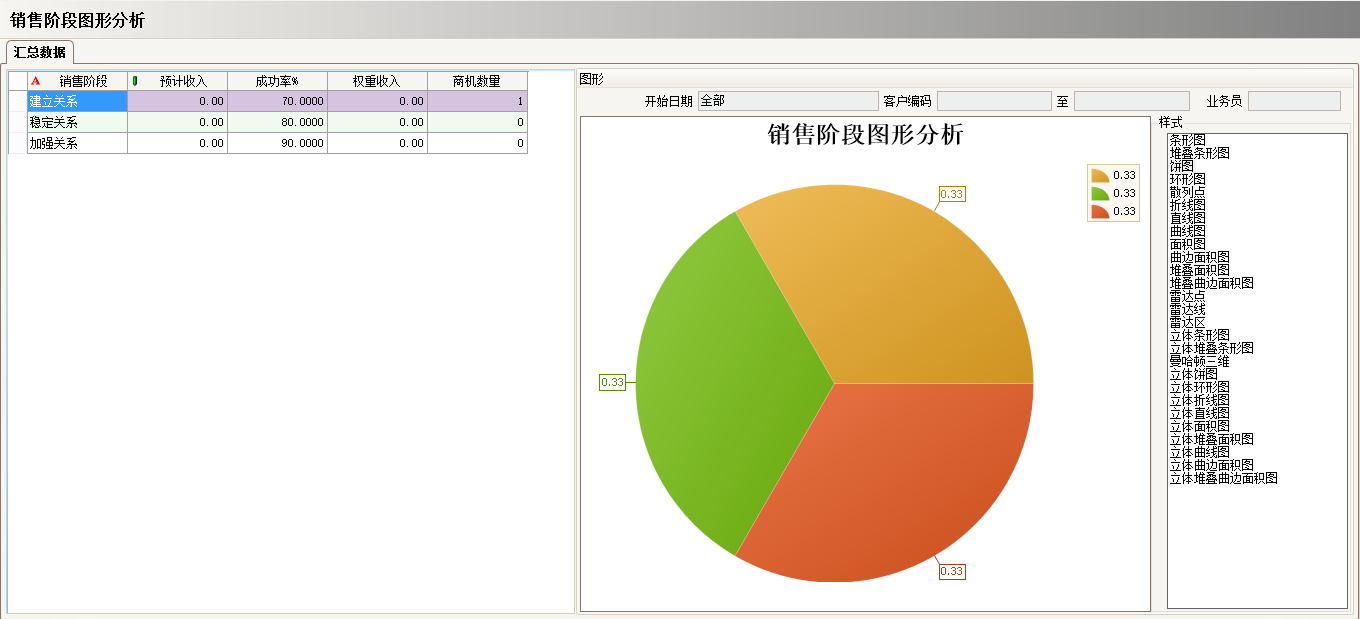 ERP乐鱼官方端网站登录入口-乐鱼(中国)
具有哪些主要的分类